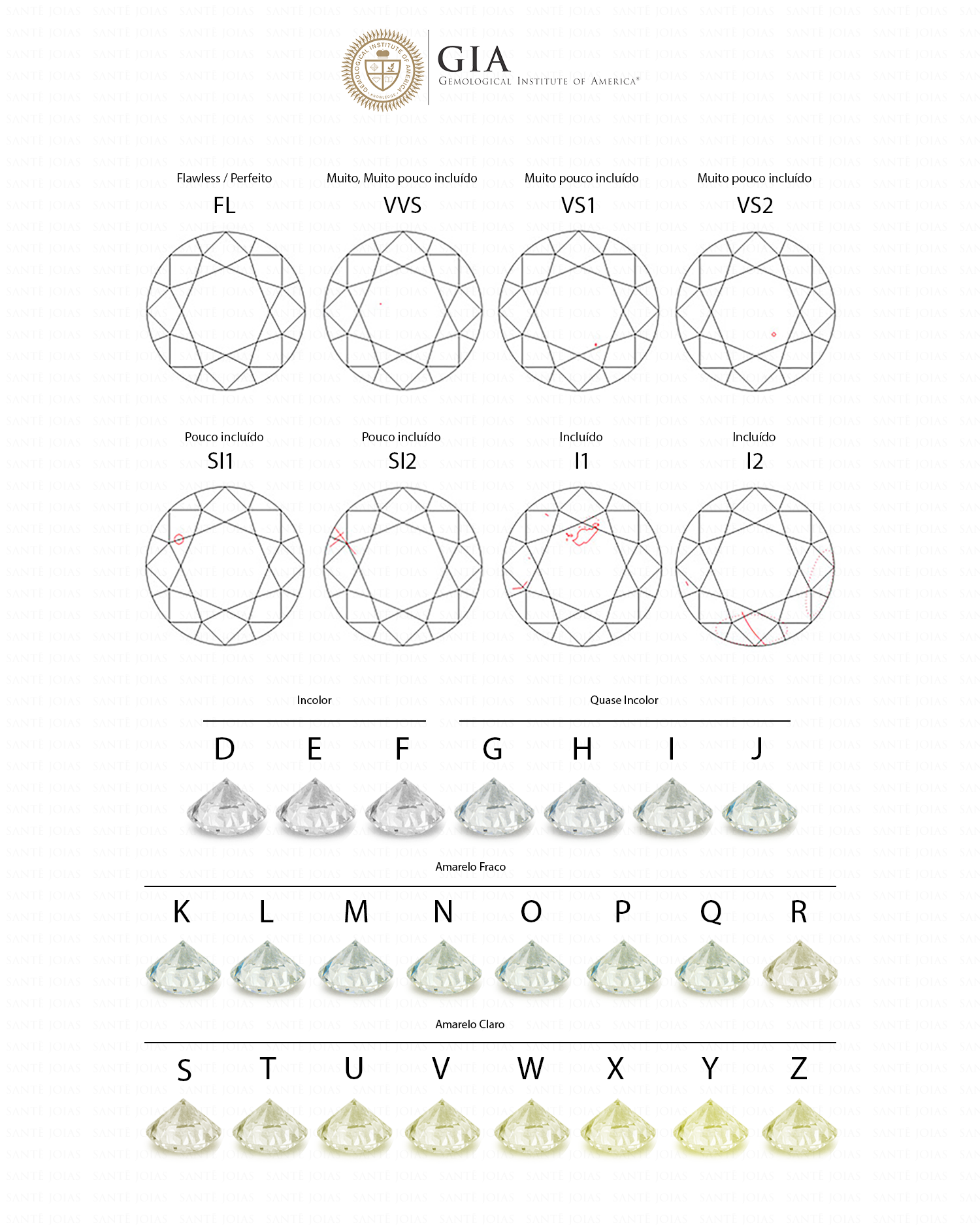 Colar em Ouro 18k com Diamante de Laboratório 1 ct